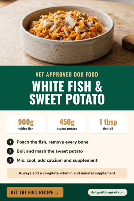 Speckled ceramic dog bowl of flaked white fish mixed with mashed sweet potato on a wooden counter, above a recipe card listing 900g white fish, 450g sweet potato and 1 tbsp fish oil.