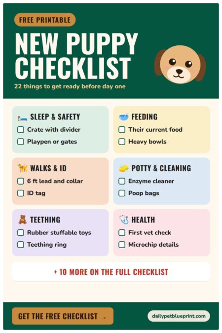 New Puppy Checklist free printable pin with a cartoon puppy and six coloured checklist cards: sleep and safety, feeding, walks and ID, potty and cleaning, teething and health.